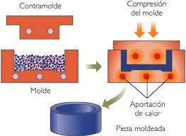 compresion.jpg